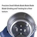 Ultra-Power Multifunction Mini Electric Food Grinder | Compact Smart Kitchen Processor for Spices, Meat